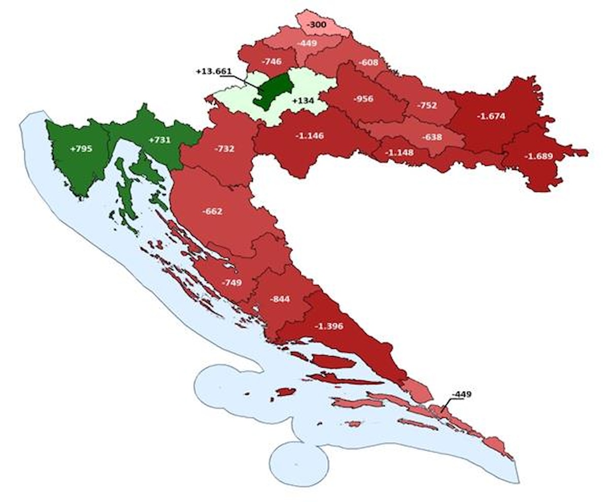 Hrvatska zajednica županija upozorila na nužnost fiskalne decentralizacije